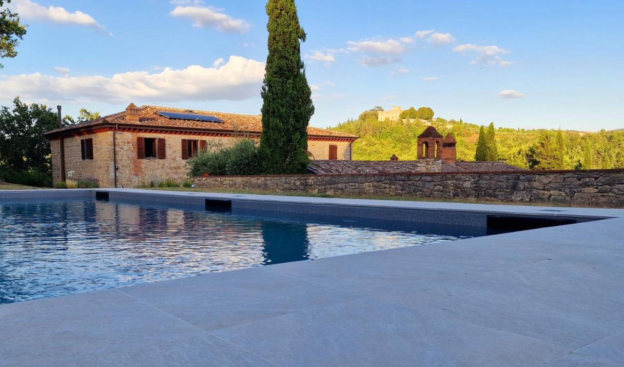 La Corte Del Chianti Classico Aparthotel *